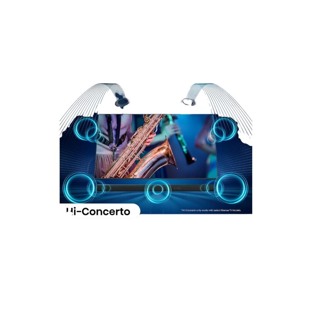 Hisense 3.1.2 Ch AX3120Q 