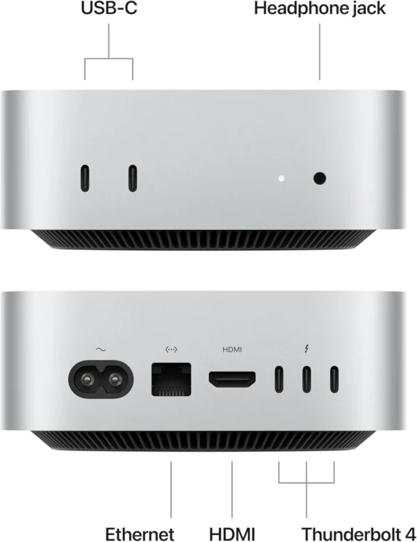 Apple Mac mini M4 — 16GB RAM | 512GB SSD A Compact Powerhouse for Creative, Professional & Everyday Computing