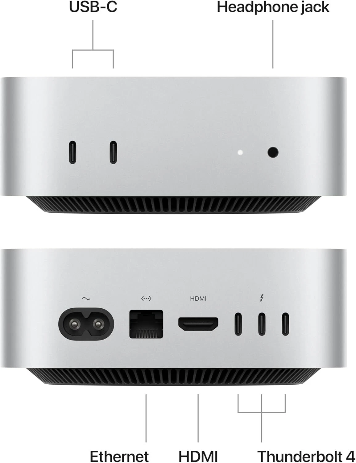 s-l1600 (1) Apple Mac mini M4 — 16GB RAM | 512GB SSD A Compact Powerhouse for Creative, Professional & Everyday Computing
